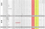 未来之役9月爆料最新,9月爆料揭秘，全新篇章即将开启！