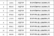 菏泽热点爆料事件最新,真相背后竟隐藏惊人秘密！