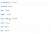 娱乐圈吃瓜网站是什么,揭秘明星幕后故事与八卦传闻