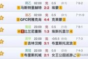 今日竞彩足彩推荐爆料最新,今日焦点赛事深度解析，揭秘热门赛事爆冷预测