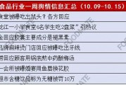 最新爆料事件汇总,揭秘热点背后的真相与影响