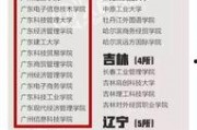 爆料新闻随意说,娱乐圈惊天内幕，明星真实生活曝光
