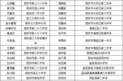 爆料人陕西老乔视频,揭秘事件背后惊人真相